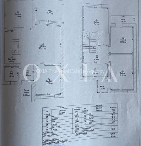 AX1109 Giroc-Esso, 1/2 Duplex Mobilat&Utilat - 10