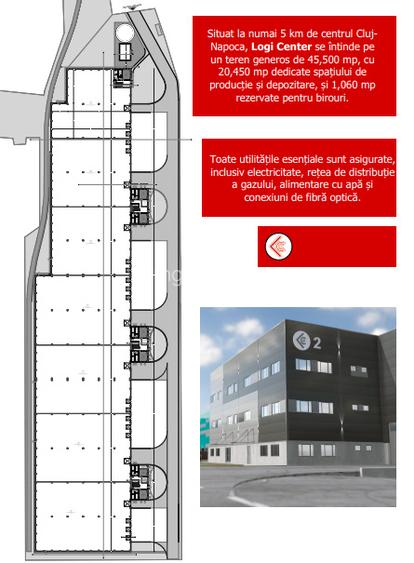 Oportunitate! Teren intravilan 48.929 mp industrial - Apahida! - 5