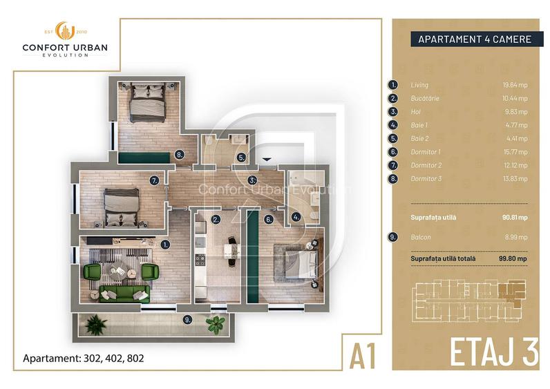 Apartament 4 camere, 100 mp, Confort Urban Evolution, Strada Pucheni, Sectorul 5 - 1