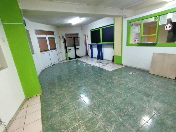 Spatiu Comercial de Inchiriat zona Salaj  langa Parc Humulesti - 5