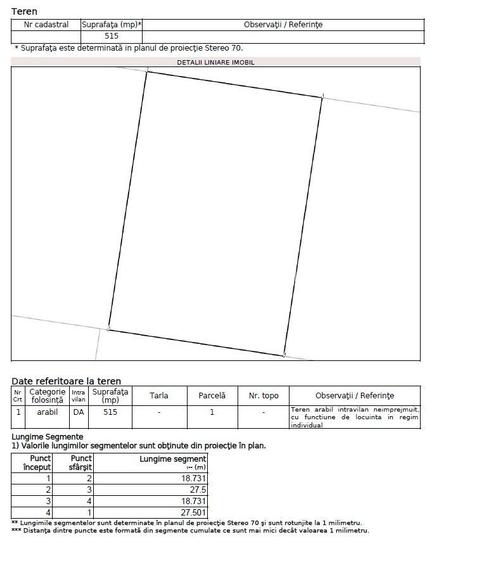 Parcela 515 mp de vânzare în Chișoda, ideală pentru casă sau duplex - 2