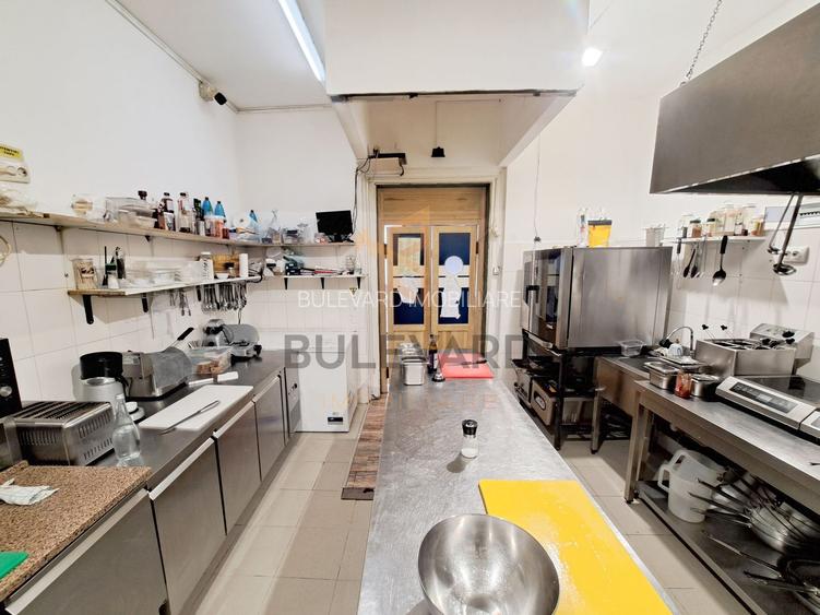 Spatiu alimentatie publica 53 mp + teren 111 mp! - 11