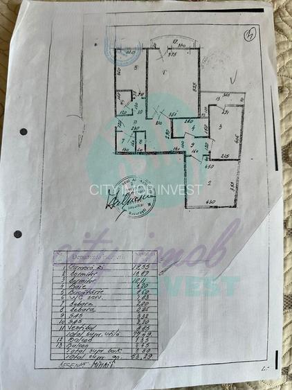 Apartament modern 3 camere, view spectaculos – Piața Alba Iulia-Pozitie rară - 5