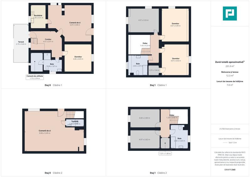 Două locuințe individuale pe 512 mp –  in GIROC - 6