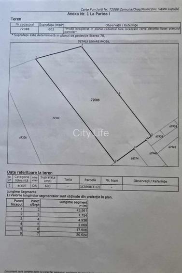 Teren intravilan Rediu-str.Victoriei - 4