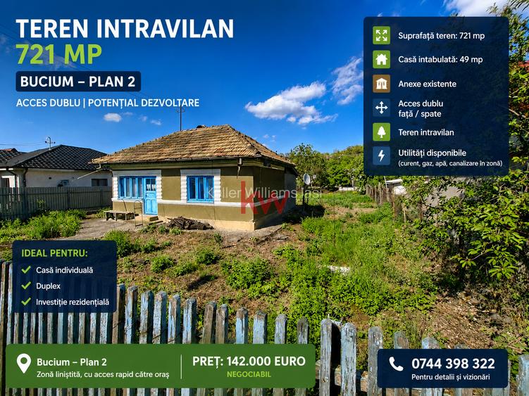 Teren intravilan 721 mp – Bucium Plan 2 | Acces dublu | Potențial dezvoltare - 4