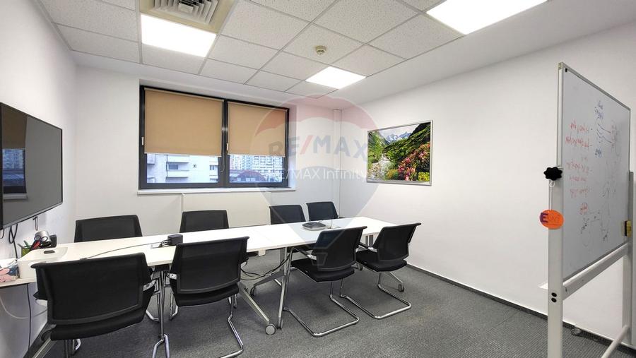 Spatiu birouri de inchiriat 220 - 330 mp Clasa A. Comision 0% - 7