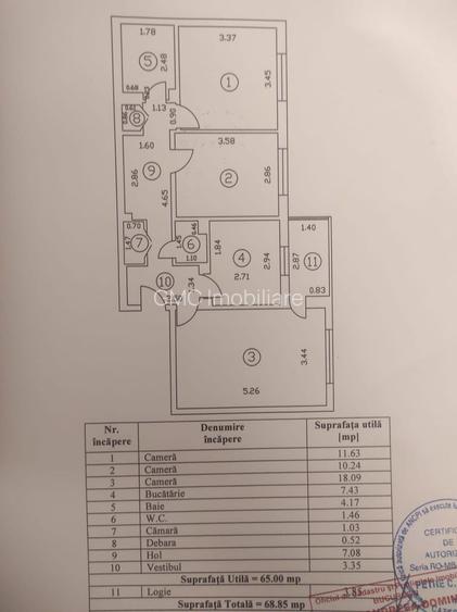 Apartament 3 camere de vanzare! - 5