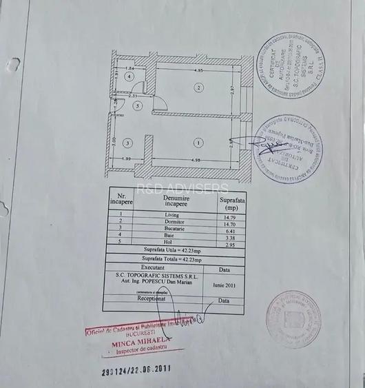 Apartament 2 camere in Rin Grand Hotel - 7