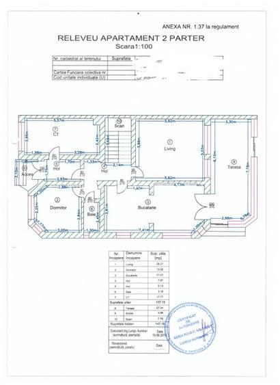 Pipera -  Vila Spatioasa -  centrala termica -  teren intravilan  1000 mp - 25