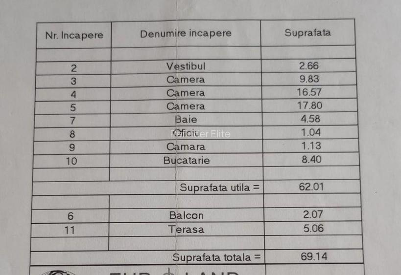 Vanzare apartament 3 camere in vila + 35% cota indiviza din partile comune | Tin - 9
