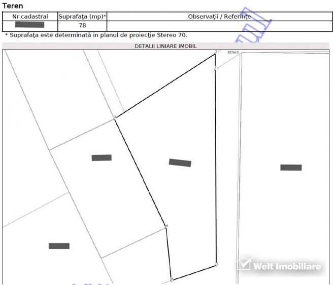 Spatiu comercial alimentatie publica zona Gara - 8