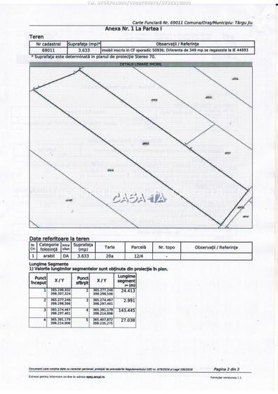 Teren Intravilan (3633mp), Strada Barajelor - 3