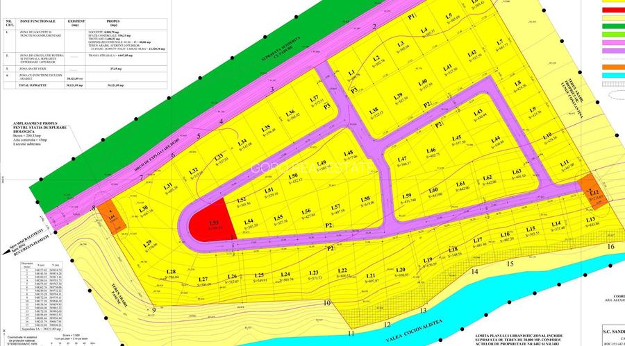 64 loturi | PUZ |  Acces lac |  Acces Padure | 38 121mp | Laguna Verde - 4