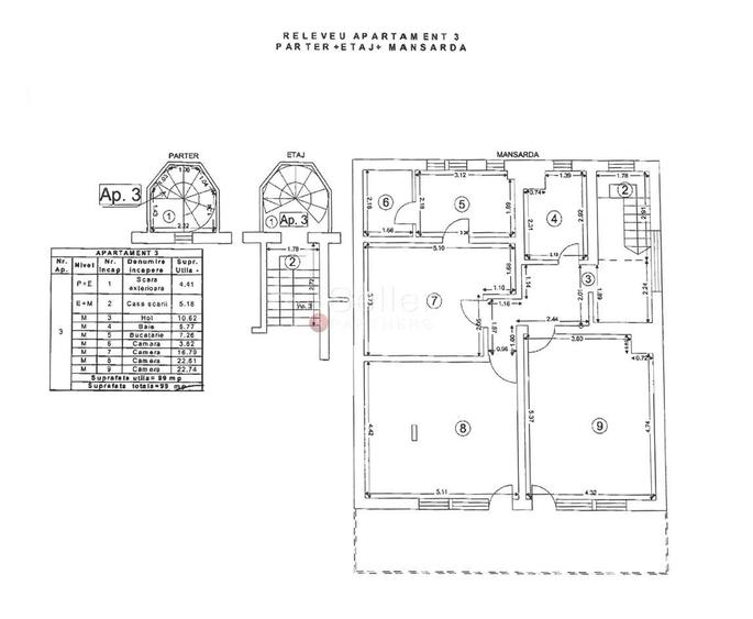Casa De Vanzare Langa Padure - 3
