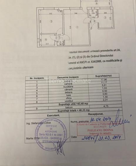 Apartament 2 camere, semidecomandat, 48 mp, balcon, ac, metrou, Ion Mihalache - 10