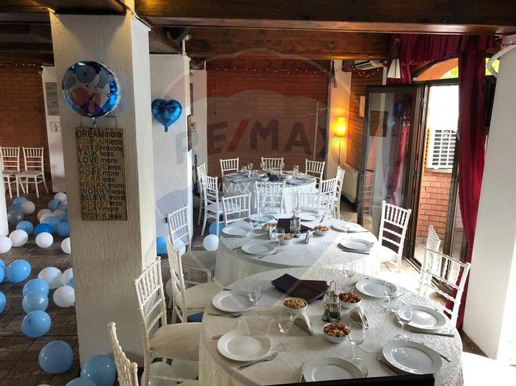 DE INCHIRIAT Spațiu comercial - 5