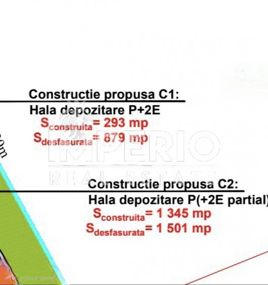 Teren pentru constructie hala! - 2