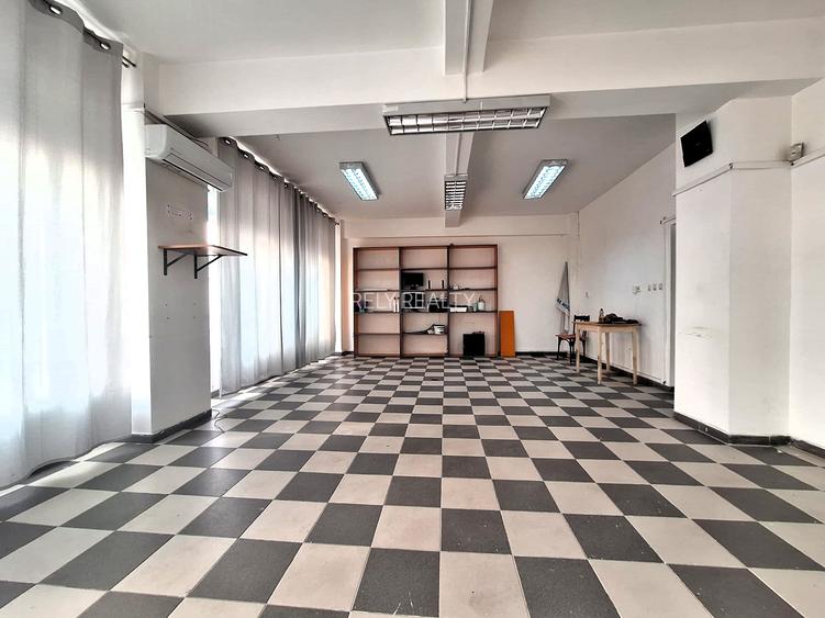 Inchiriere spatiu comercial Rahova / Margeanului, stradal - 3