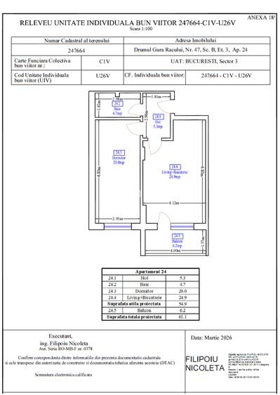 Eden City Pallady  , apartamente noi - 1