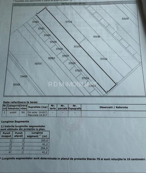 Teren de vânzare 18.000 mp – Clinceni, zona Ordoreanu | Oportunitate investiție - 5