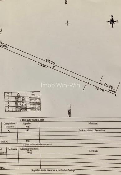 Teren extravilan 2388 mp - Albota, Arges - Acces DN 65 - 3