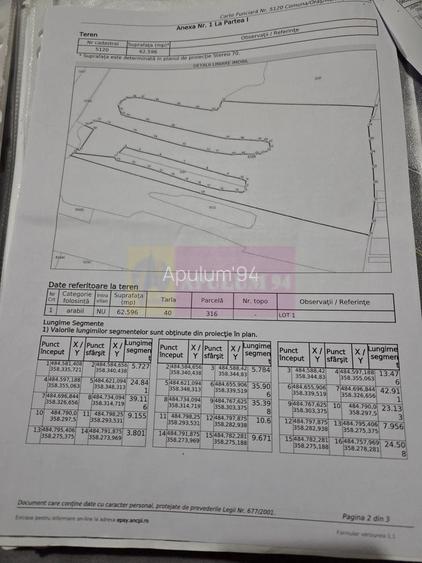 6,26 ha lângă DEx12 Pitești | 2,95 €/mp | acces DJ Pitești–Craiova - 4