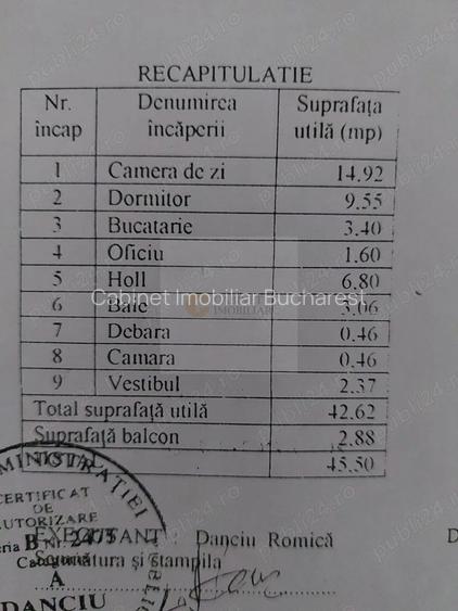 2 Camere Decomandat | Cetatuia - modelul mare | langa metrou - 1