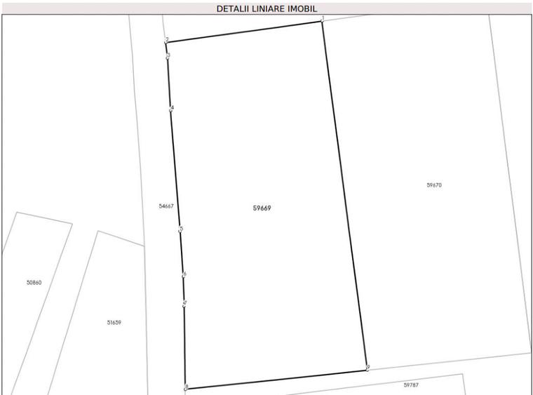 (Proprietar) Teren intravilan in Dumbraveni - 4780mp - 2