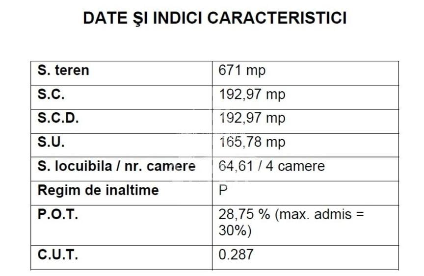 Casa individuala de vanzare cu 4 camere si garaj, Parta, comision 0 - 36