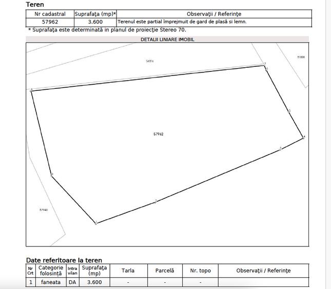 Teren 3600 mp langa Piatra Neamț, la 5 min de Shopping City - 7