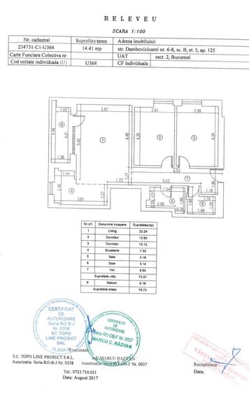 3 camere mobilat, utilat Barbu Vacarescu - Floreasca - Dinamic City - 1