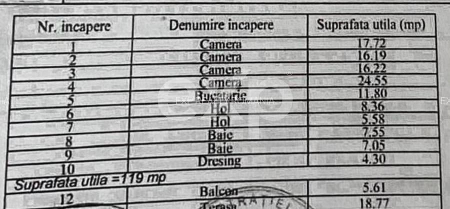 Apartament de închiriat – 4 camere, decomandat – Tractorul - 120 mp. - 16