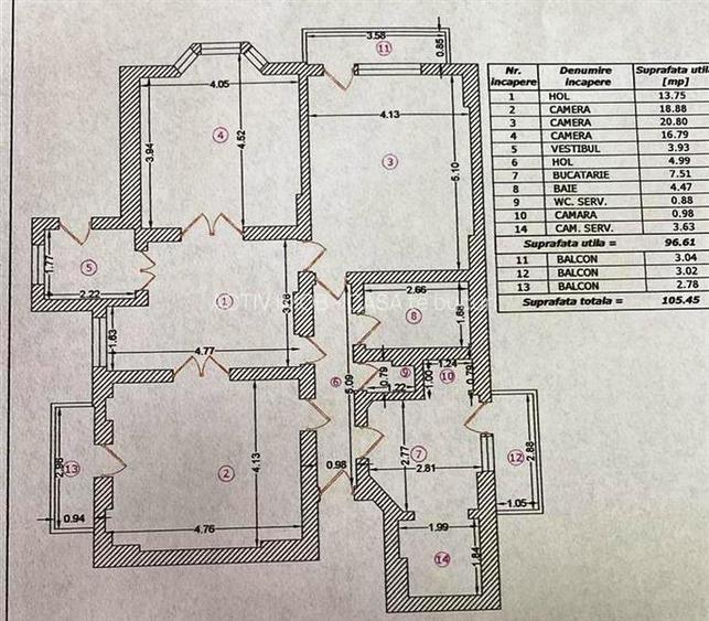 3 cam Calea Calarasilor, Traian, liber, centrala termica - 3
