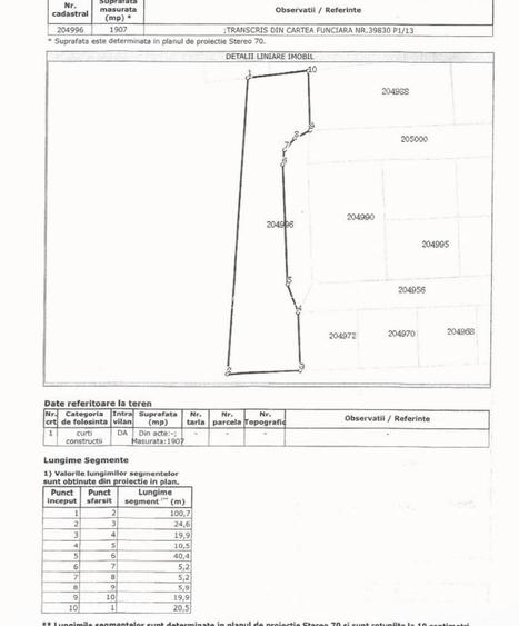 Teren intravilan 1907 mp - Aviatiei - 5