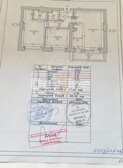 MetroCity-Panduri | 3 camere | 84mp | et 10 | loc parcare | 320.000 euro - 15