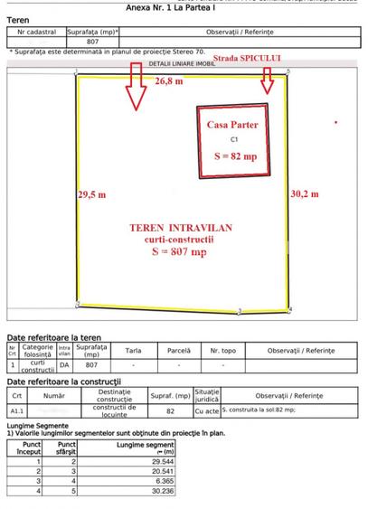 Casa cu 807 mp teren de vanzare, SERBANESTI,  str. Spicului-Bacau - 2