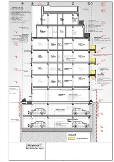 Teren cu Autorizatie | Sector 2 | Zona Barbu Vacarescu - 18