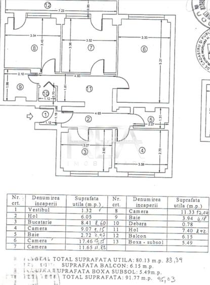 4 camere Grădina Icoanei decomandat, centrală, metrou, 89 mp, boxă - 9