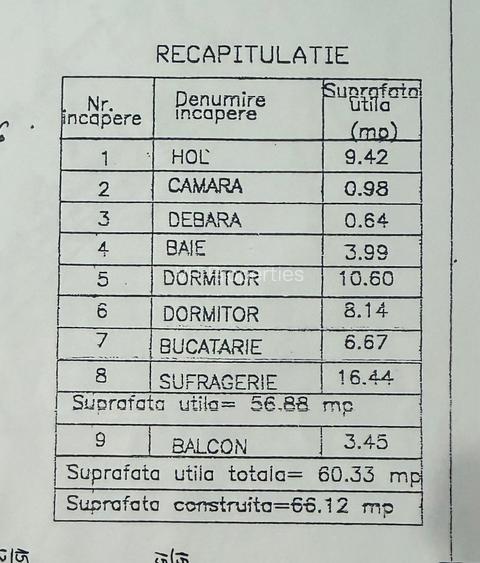 APARTAMENT | 3 CAMERE | 9 MAI - 12