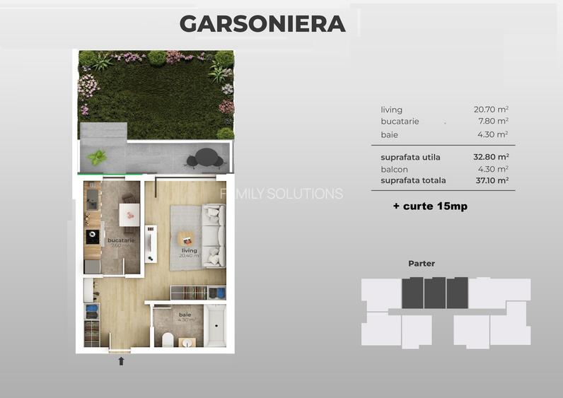Metrou Aparatorii Patriei (1km) - garsoniera cu curte proprie - 2