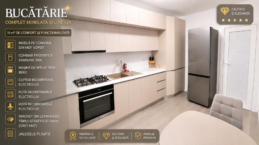 DIRECT PROPRIETAR | Apartament 3 Camere LUX | 76 mp | VIVAMUS PARK - 2