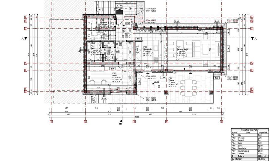 Teren cu autorizație duplex | Oportunitate–Feleacu - 4