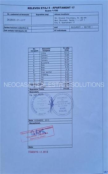 Penthouse deosebit langa parc | Aviatorilor- Charles de Gaulle - 30