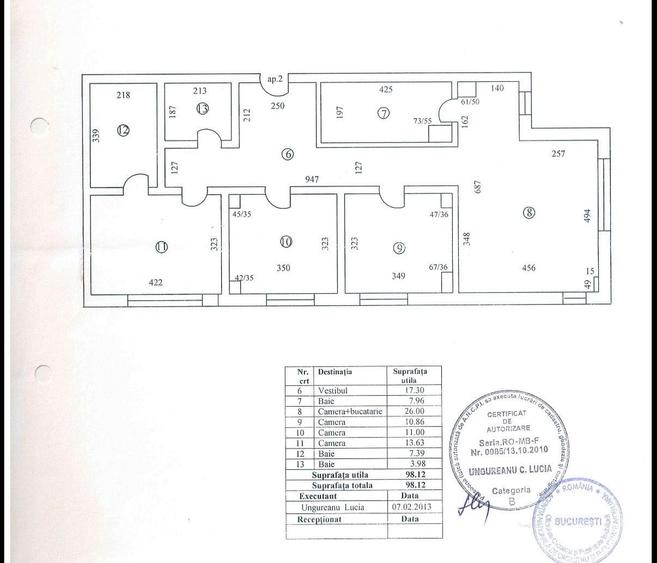 4 Camere Herastrau | Gradina 40 mp | 2 locuri de parcare+boxa