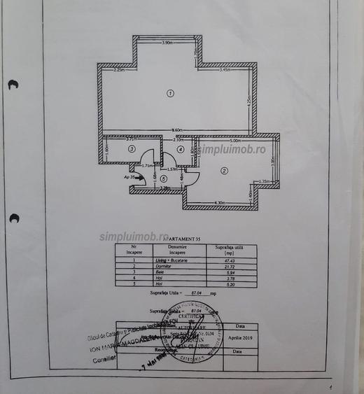 2 Camere 87mp Bloc 2020  Mobilat și Utilat cu pod depozitare