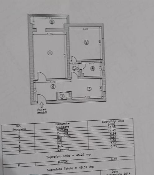 Apartament 2camere circular- zona Sabroso