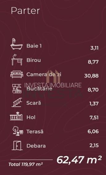 Casa premium cu 280 mp teren, Ansamblu Rezidential Nou, Popesti, Cluj