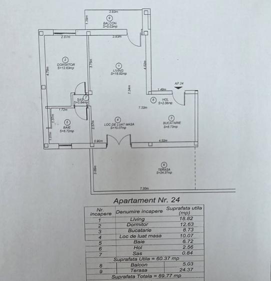 Comision o% 🏙️ Penthouse de închiriat – Calea Aradului | Bloc nou