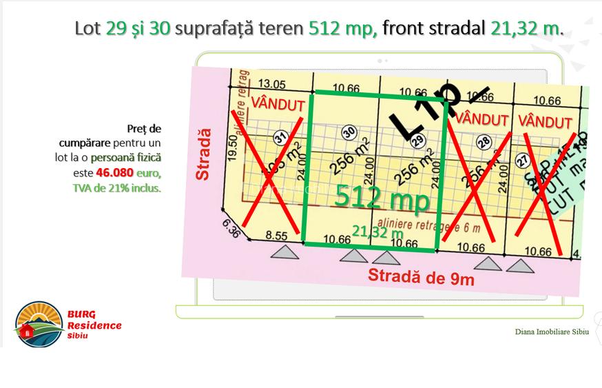 Teren de vânzare 512 mp în intravilan în Sibiu, str Viile Sibiului. - 7